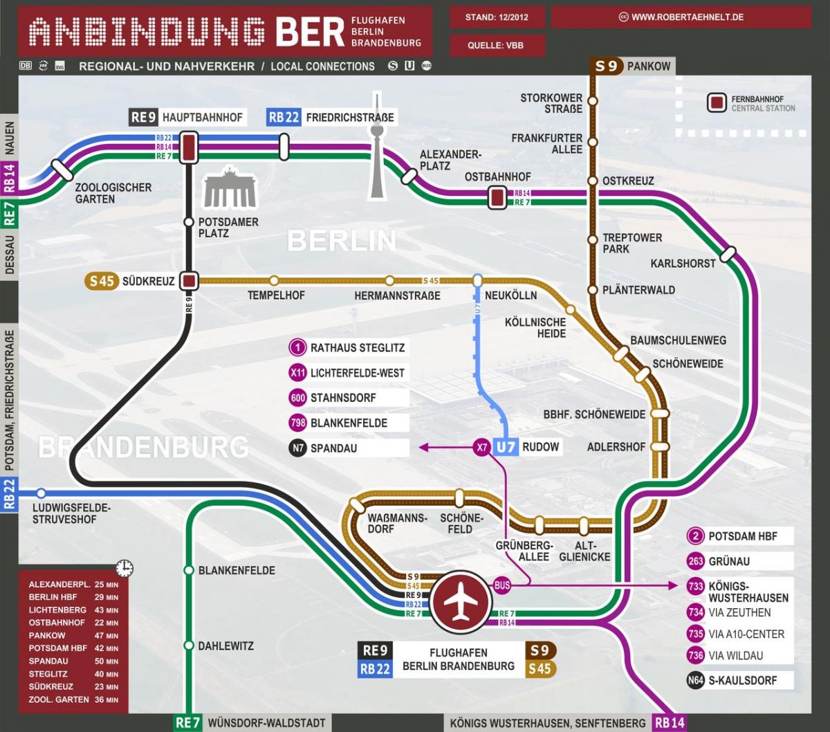 mapa de berlim s9 trem